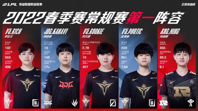 系在一起 系在一起