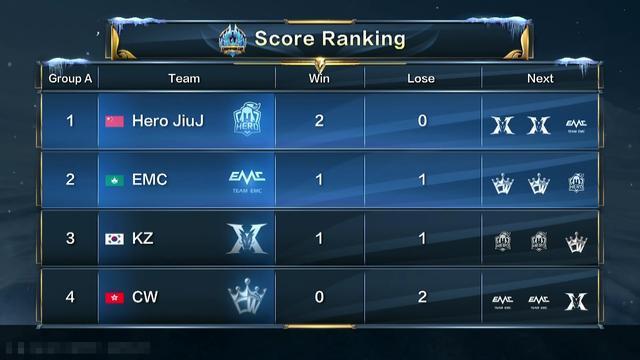 赛事主办国 赛事主办国