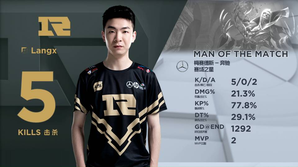 多的篮球教 多的篮球教