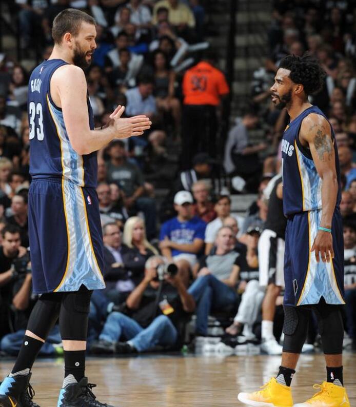 管理层分配 管理层分配