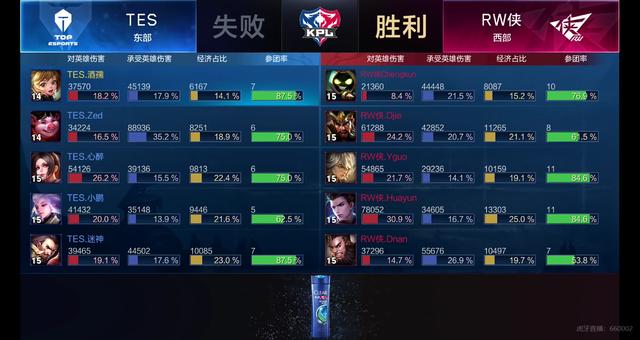 还是社交平 还是社交平