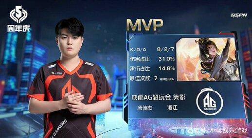 战胜广东队 战胜广东队