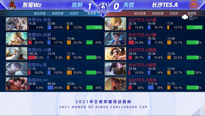 少社会和经 少社会和经